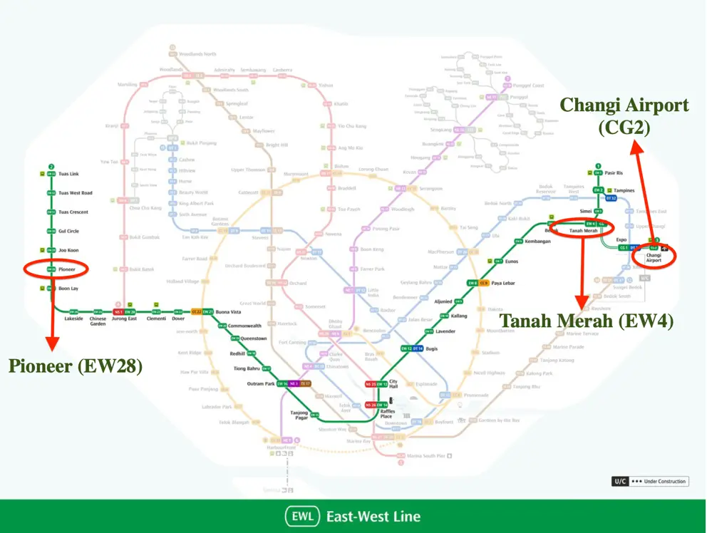 Singapore MRT map highlighting Changi Airport (CG2), Tanah Merah (EW4), and Pioneer (EW28) stations on the East-West Line
